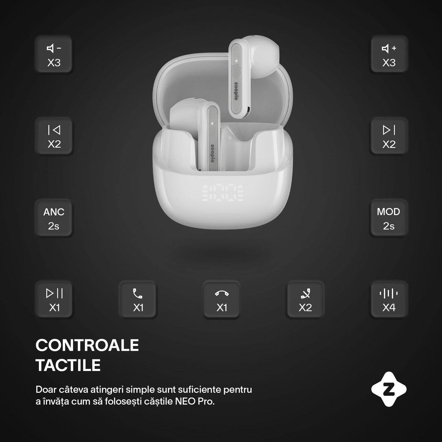 Casti wireless cu noise cancelling, Zoopie®, ANC & ENC, Casti Bluetooth 5.4, fara fir, in ear, audio Hi-Fi, bass, microfon HD dual, handsfree, moduri ANC & Transparency & Gaming, sport, telefon universal, control touch, afisaj LED, NEO Pro, negru (Copy)
