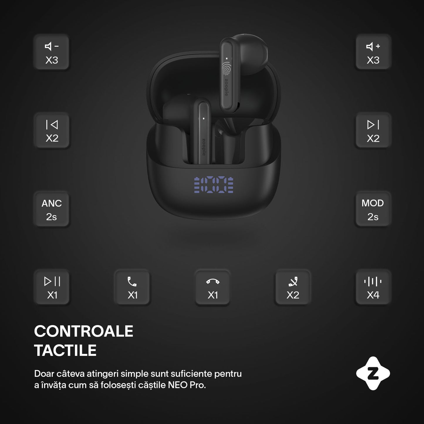 Casti wireless cu noise cancelling, Zoopie®, ANC & ENC, Casti Bluetooth 5.4, fara fir, in ear, audio Hi-Fi, bass, microfon HD dual, handsfree, moduri ANC & Transparency & Gaming, sport, telefon universal, control touch, afisaj LED, NEO Pro, negru