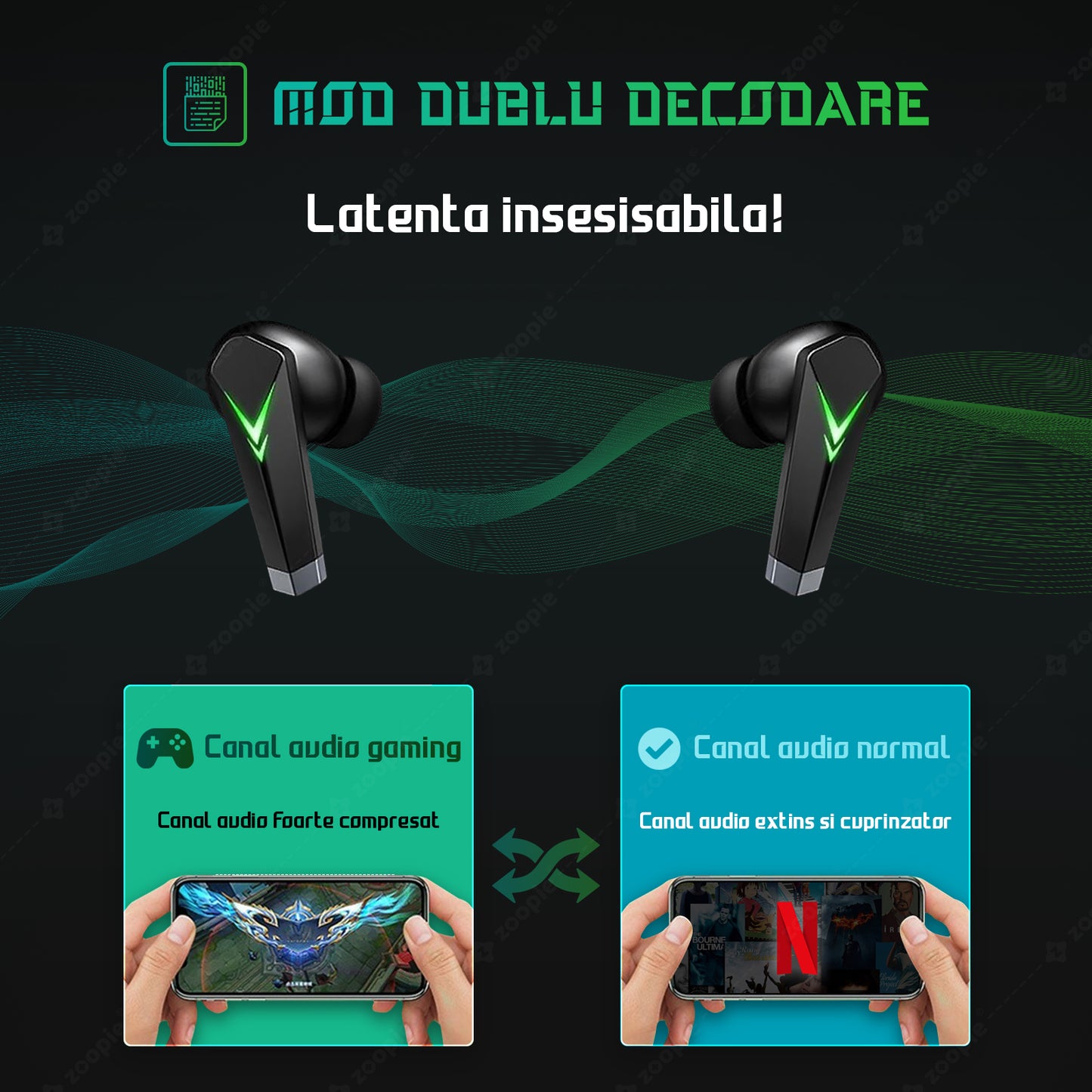 Casti gaming telefon, Zoopie®SHARP, Wireless Fara Fir, Bluetooth 5.3, In-Ear, Earbuds cu Microfon, True Wireless Pro, Low Latency mobile gaming (fara Lag), Negru / Verde