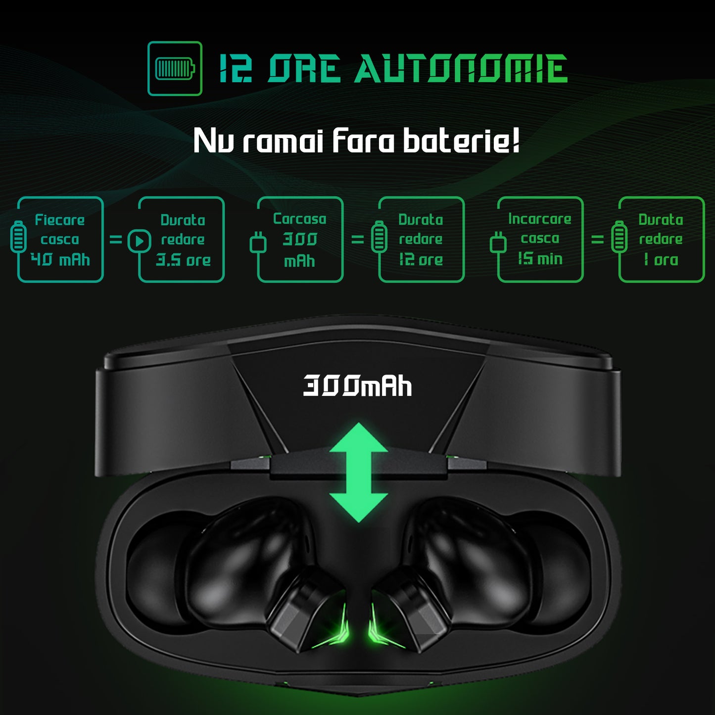 Casti gaming telefon, Zoopie®SHARP, Wireless Fara Fir, Bluetooth 5.3, In-Ear, Earbuds cu Microfon, True Wireless Pro, Low Latency mobile gaming (fara Lag), Negru / Verde