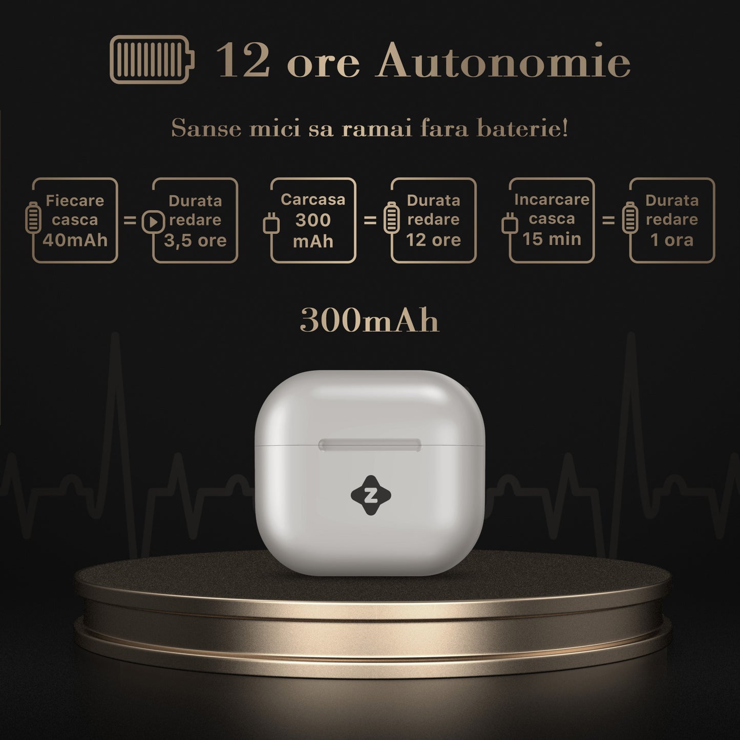 Casti audio wireless (fara fir), Zoopie®NEO, Bluetooth 5.1, Earbuds cu control touch, Microfon noise cancelling, True Wireless Stereo, Earpods pentru telefon, Universale, Carcasa magnetica, Alb