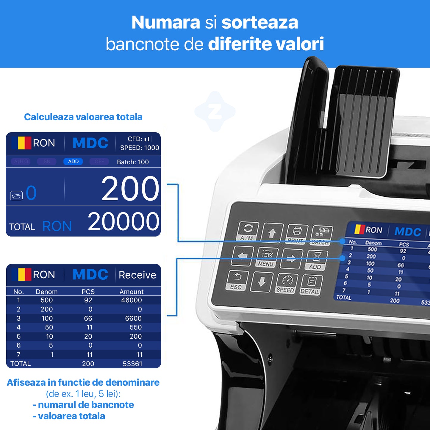 Masina de numarat bani, Zoopie®, Numarare cantitativa si valorica, Profesional, 18 valute, Detectare falsuri prin CIS, IR, UV, MG, MT, Display extern inclus