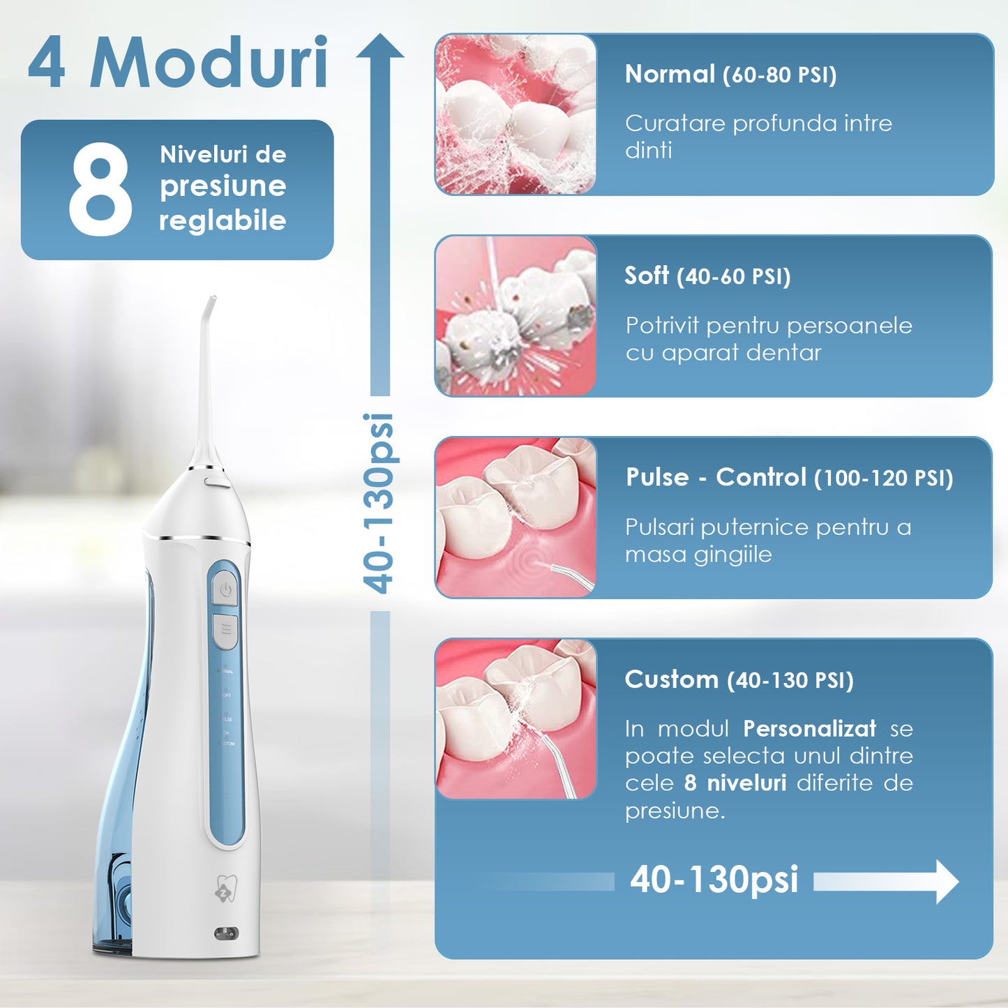 aparat dus dentar Zoopie FLOSS