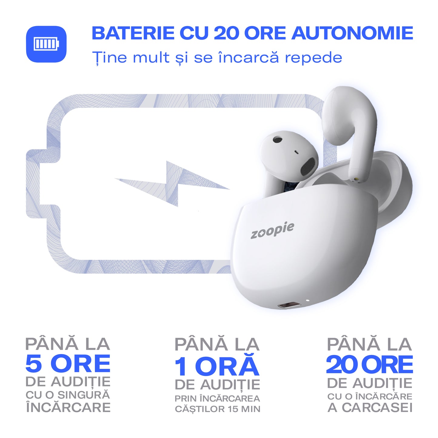 Casti wireless bluetooth, Zoopie®KLAR, audio, in ear, fara fir, sport, cu microfon, control touch, asistent vocal, universale, Bluetooth 5.3, Husa silicon, alb