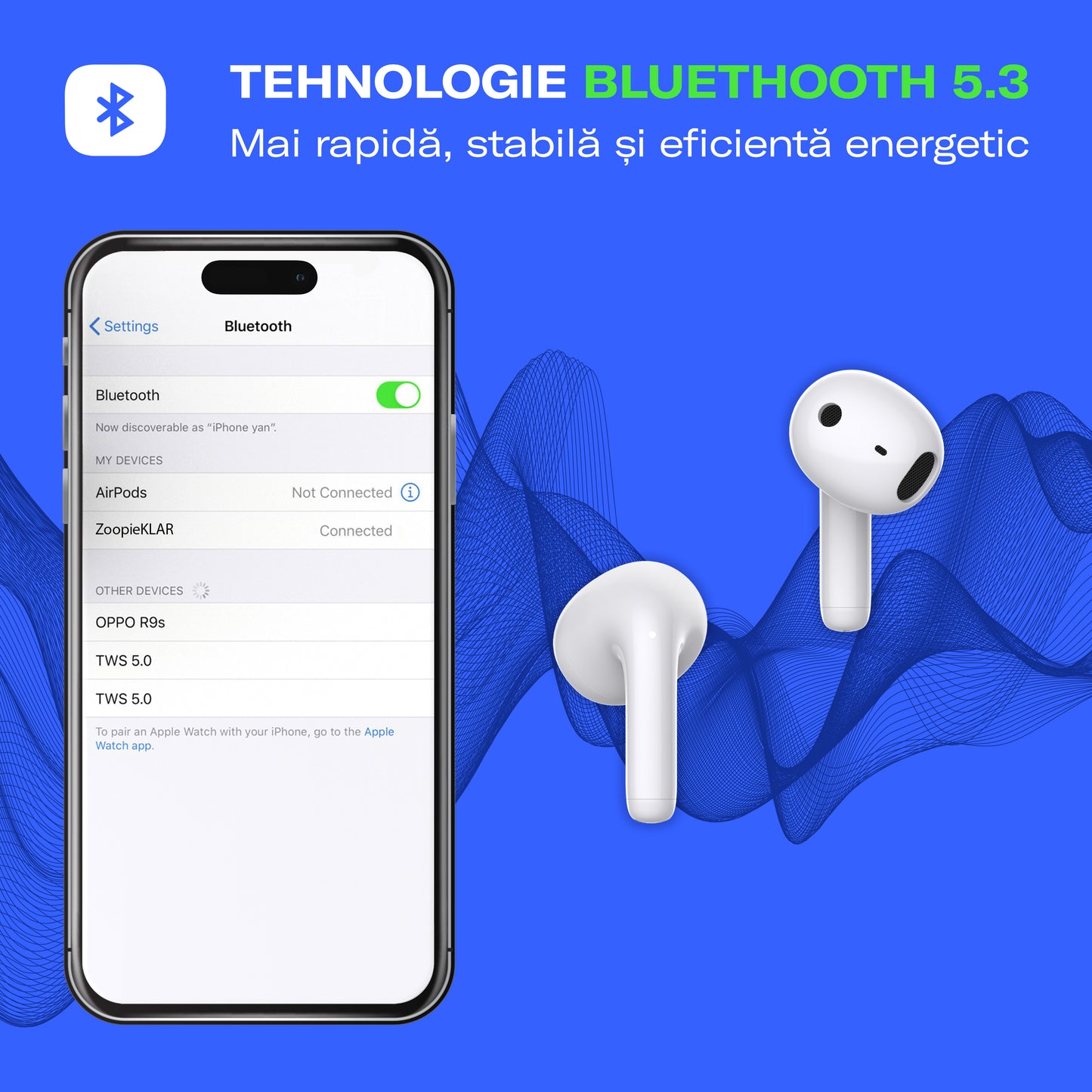 Casti wireless bluetooth, Zoopie®KLAR, audio, in ear, fara fir, sport, cu microfon, control touch, asistent vocal, universale, Bluetooth 5.3, Husa silicon, alb