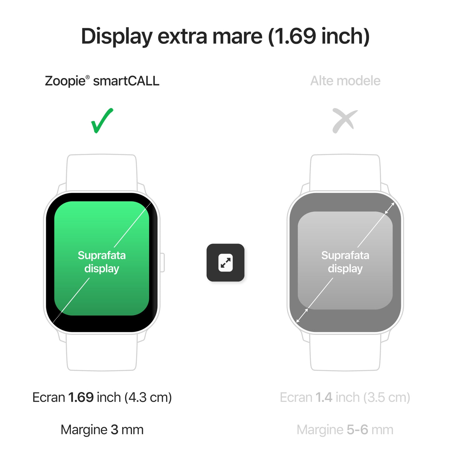 ceas smartwatch telefon display mare