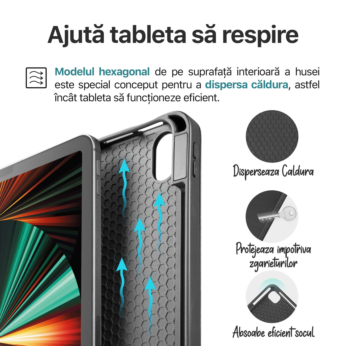husa ipad cu dispersie caldura