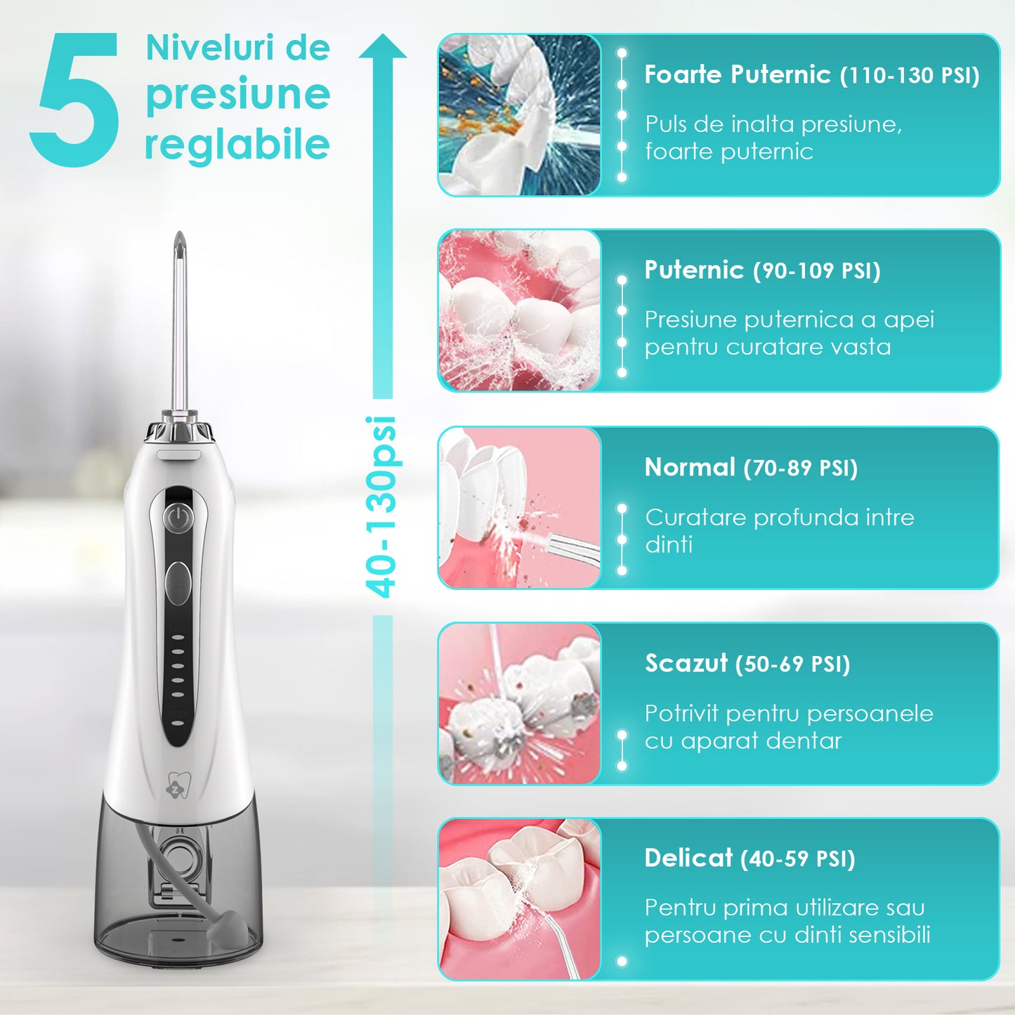 irigator bucal Zoopie DENTAL alb