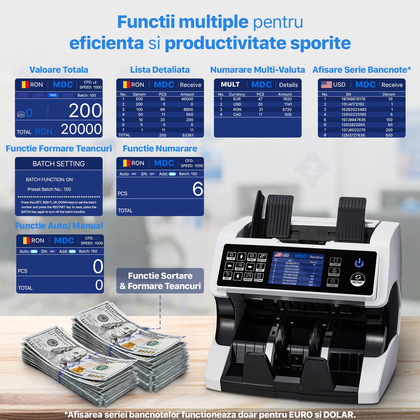 Masina de numarat bani, Zoopie®, Numarare cantitativa si valorica, Profesional, 18 valute, Detectare falsuri prin CIS, IR, UV, MG, MT, Display extern inclus