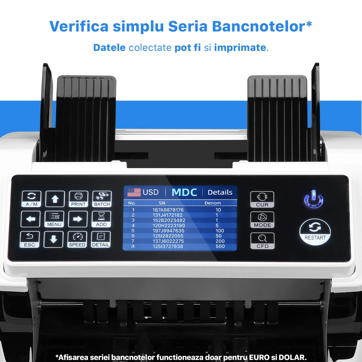 Masina de numarat bani, Zoopie®, Numarare cantitativa si valorica, Profesional, 18 valute, Detectare falsuri prin CIS, IR, UV, MG, MT, Display extern inclus