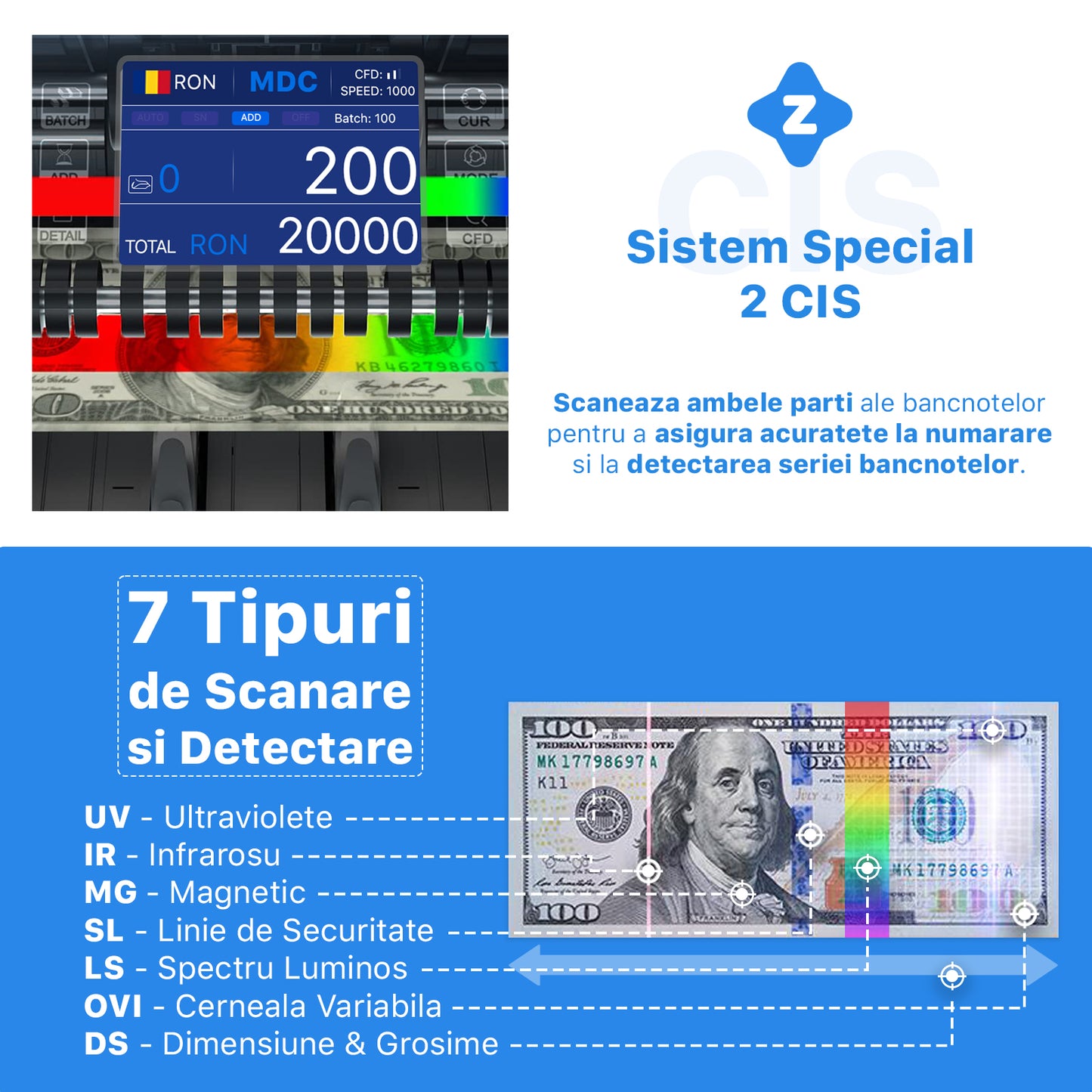 Masina de numarat bani, Zoopie®, Numarare cantitativa si valorica, Profesional, 18 valute, Detectare falsuri prin CIS, IR, UV, MG, MT, Display extern inclus