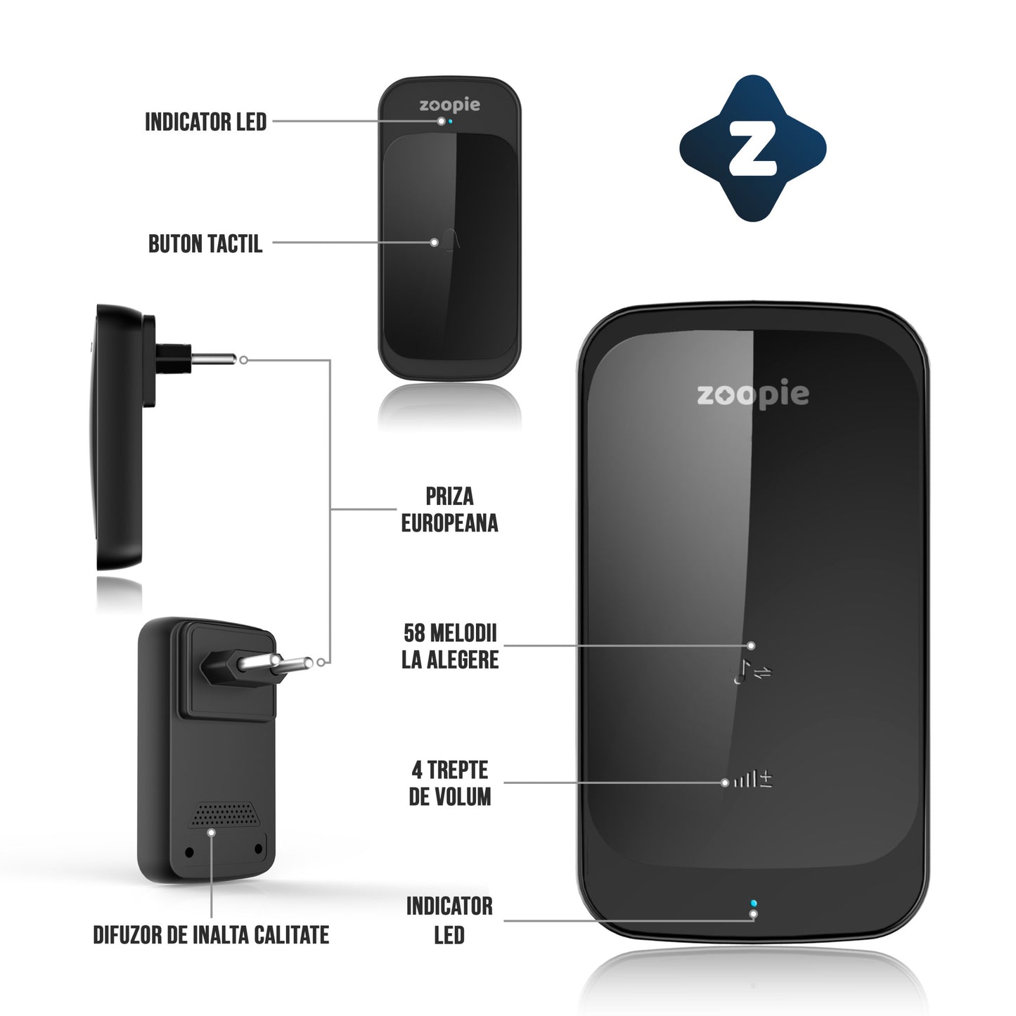 Sonerie Fara Fir/ Wireless, Zoopie®, Distanta 280m, 58 Melodii, Alimentare Priza Home, 2 Receptoare, Negru