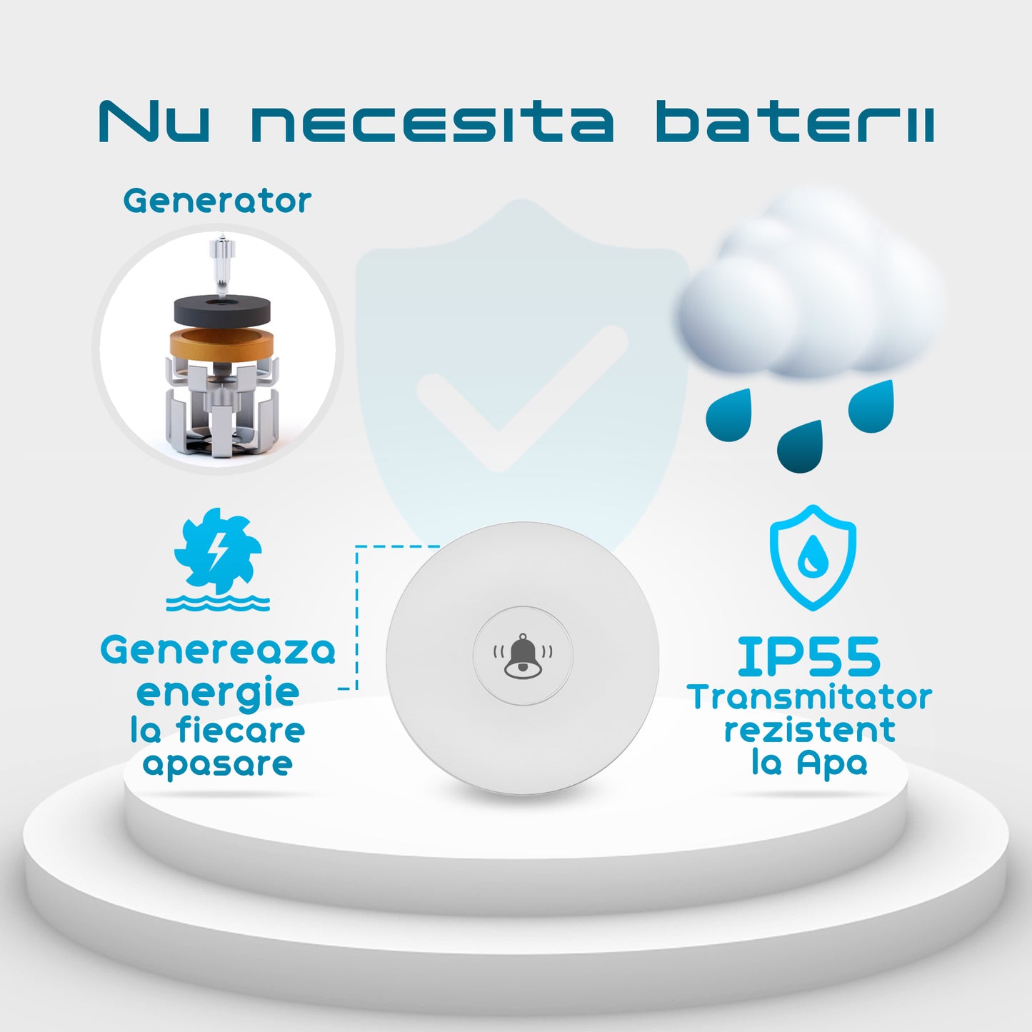 Sonerie Fara Fir/ Wireless, Zoopie®, Fara Baterie, Cinetica, Distanta 240m, Rezistenta la apa, Exterior, Digitala, Electrica, Pentru usa/ poarta, 58 Melodii, 2 Receptoare, Alb Mat
