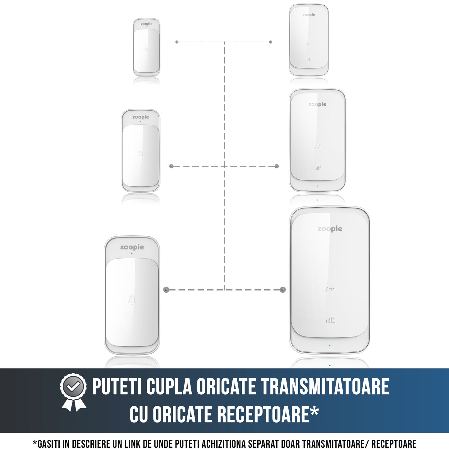 Sonerie Fara Fir/ Wireless, Zoopie®, Distanta 280m, 58 Melodii, Alimentare Priza Home, 1 Receptor, Alb