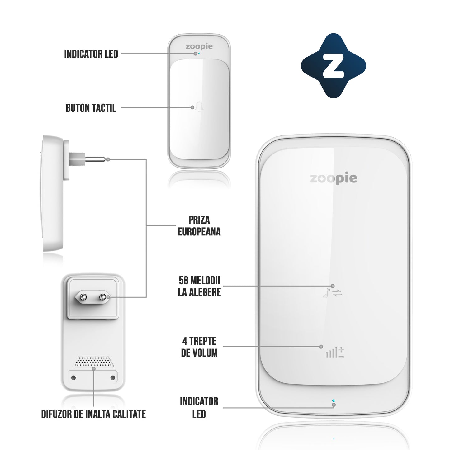 Sonerie Fara Fir/ Wireless, Zoopie®, Distanta 280m, 58 Melodii, Alimentare Priza Home, 1 Receptor, Alb