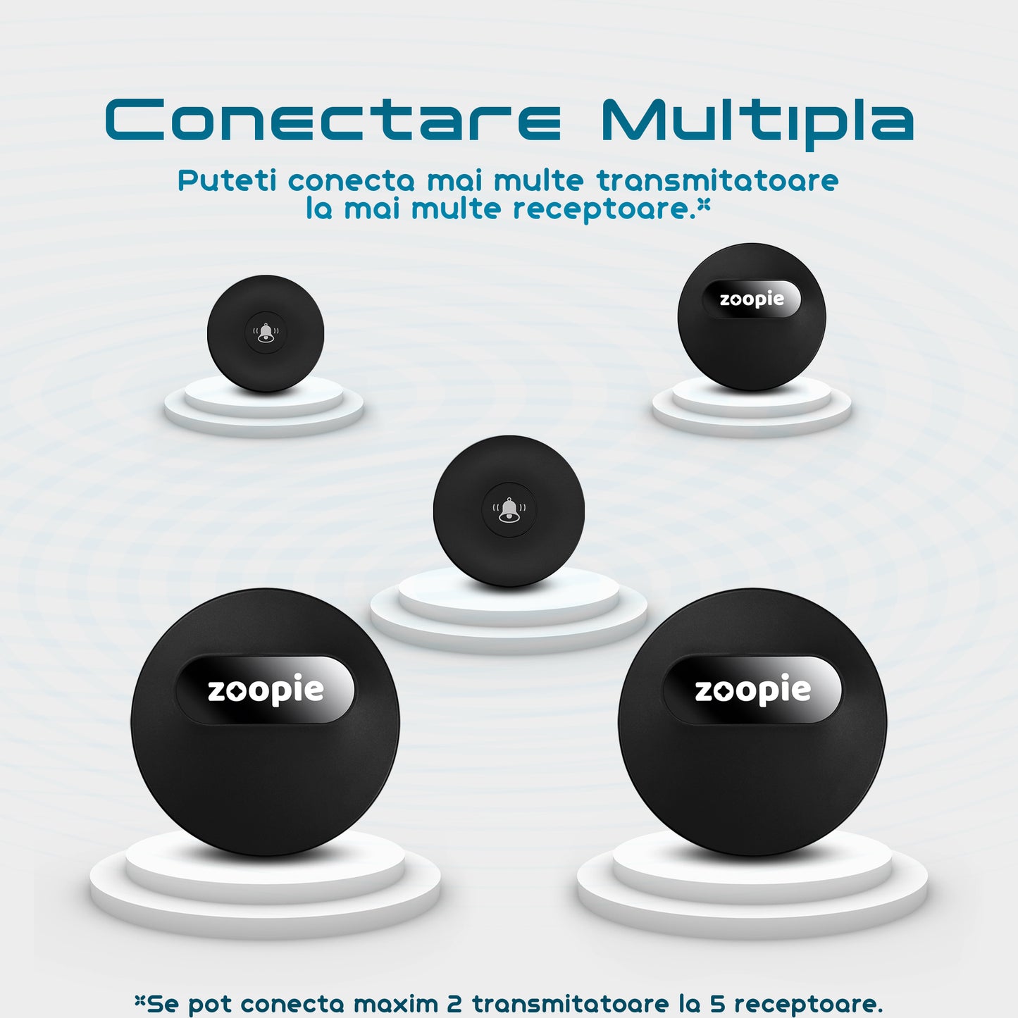 Sonerie Fara Fir/ Wireless, Zoopie®, Fara Baterie, Cinetica, Distanta 240m, Rezistenta la apa, Exterior, Digitala, Electrica, Pentru usa/ poarta, 58 Melodii, 2 Receptoare, Negru Mat