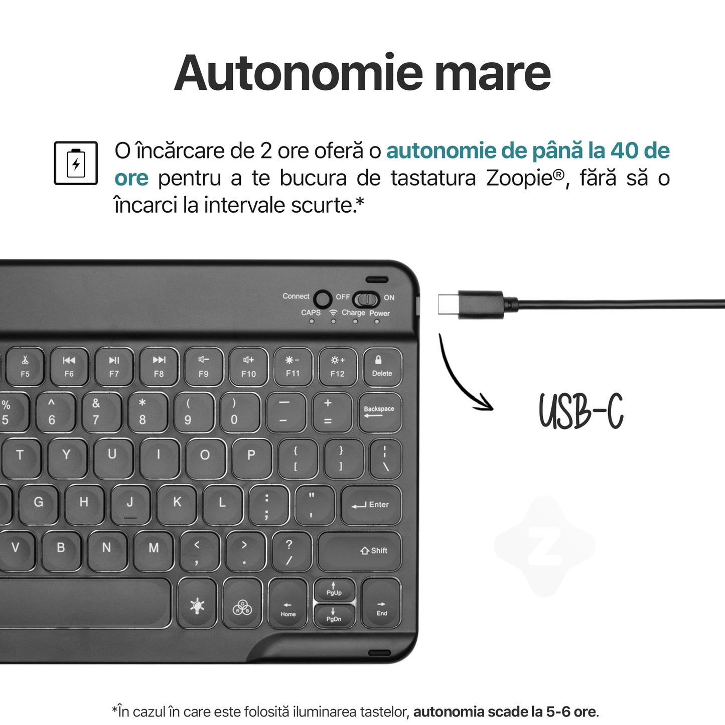 tastatura ipad usb C