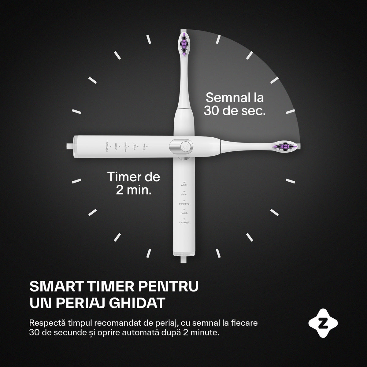 Periuta electrica Zoopie® SEAGO, periuta de dinti electrica sonica pentru adulti si copii, perie de dinti electrica, 40.000 pulsatii/min, 5 programe dentare, indicator LED baterie, smart timer, USB-C, IPX7, 5 capete, etui de calatorie, Alb