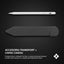 Stylus iPad Pen, Zoopie®, Pix pentru tableta iPad Apple 2018-2026, Profesional, Penite anti-zgarieturi, functie Palm Rejection, Tilt, Lag-Free, Magnetic, USB-C, Alb