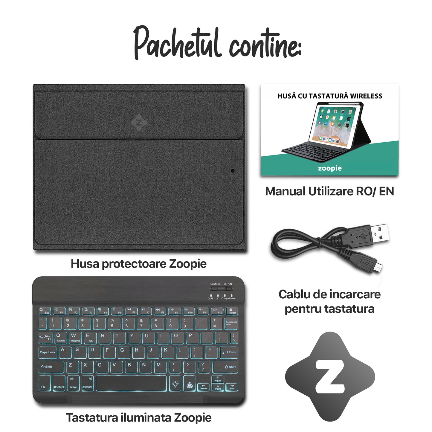 continut pachet Husa cu Tastatura, Zoopie, compatibila cu Apple iPad Pro 12.9" 5th Gen 2021 / 4th Gen 2020 / 3rd Gen 2018