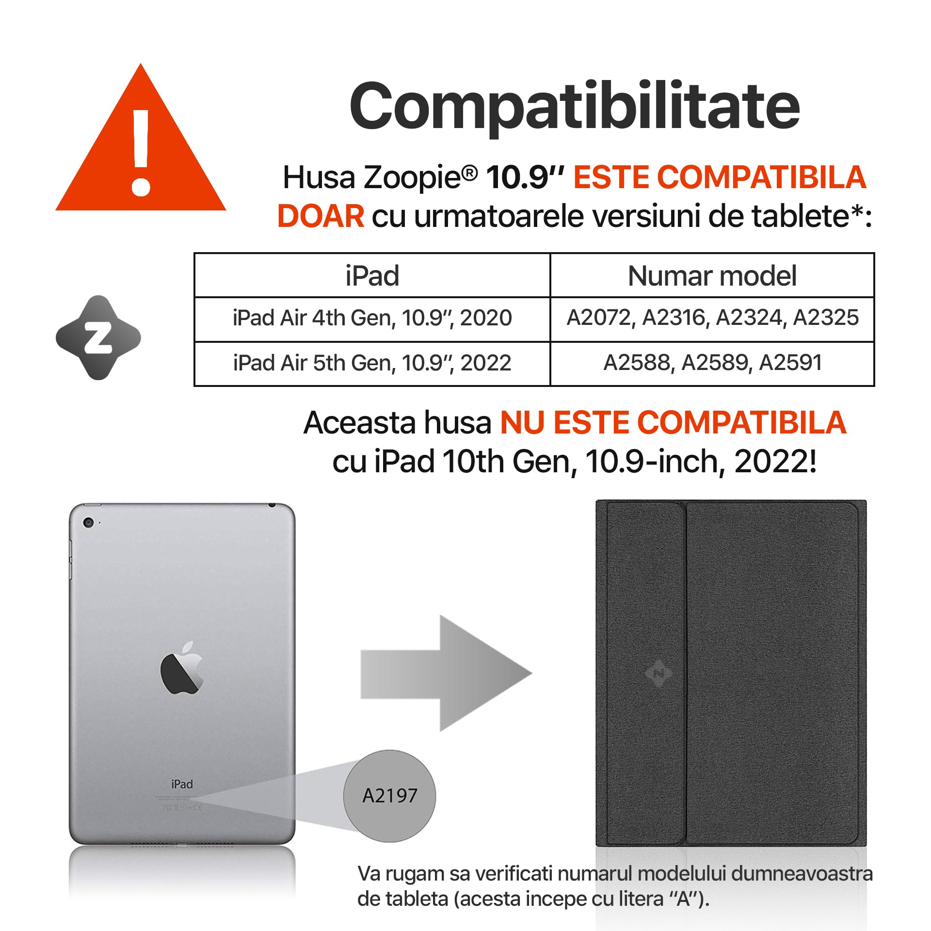 compatibilitate Husa cu Tastatura, Zoopie®, compatibila cu Apple iPad Air 4 2020 / Air 5 2022, 10.9"